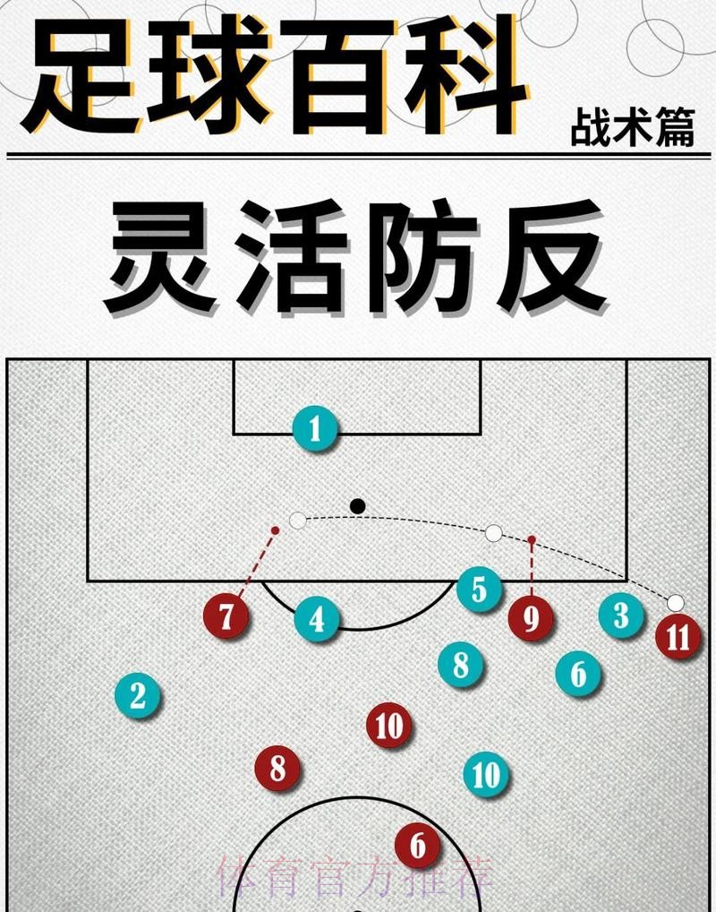 本届世界杯比利时凯恩战术分析全解析