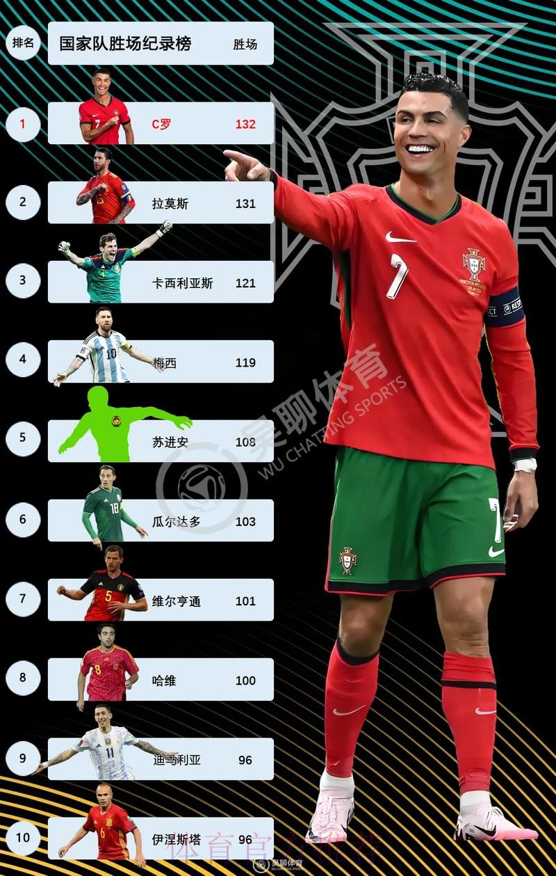 2026世界杯比利时C罗比赛时间全解析 2026世界杯比利时C罗比赛时间全解析