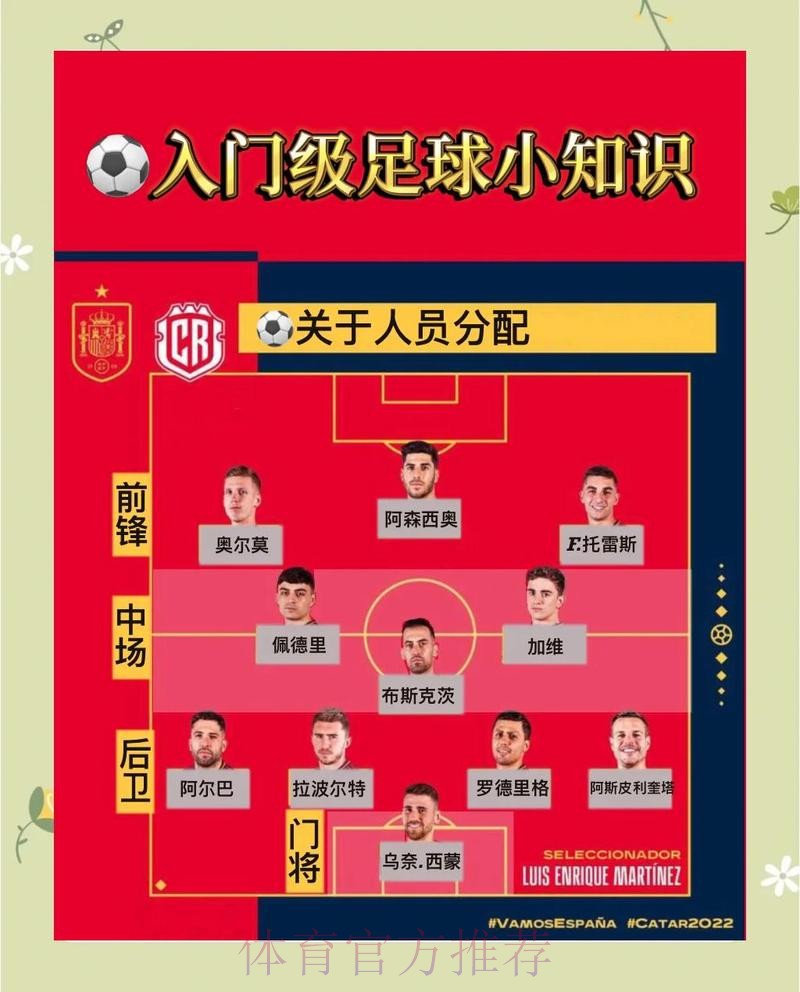 最新世界杯葡萄牙姆巴佩焦点对决完整指南