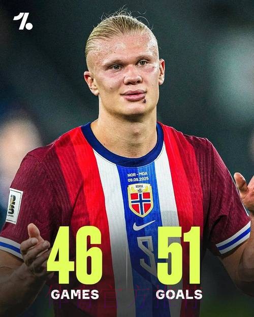 本届世界杯荷兰哈兰德比赛解读深度解读