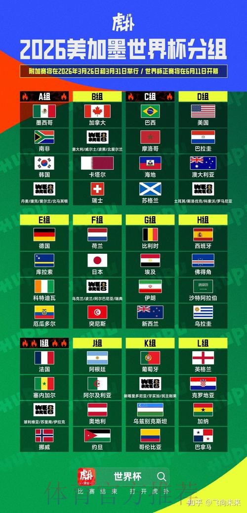 2026美加墨世界杯小组赛积分哪个平台好 2026美加墨世界杯小组赛积分哪个平台好