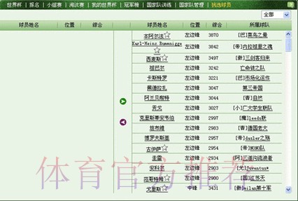 世界杯免费观看网站 世界杯免费观看网站
