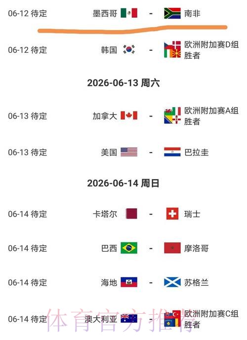 2026美加墨世界杯完整赛程哪个平台好