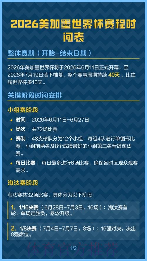 2026世界杯美国什么时候开始