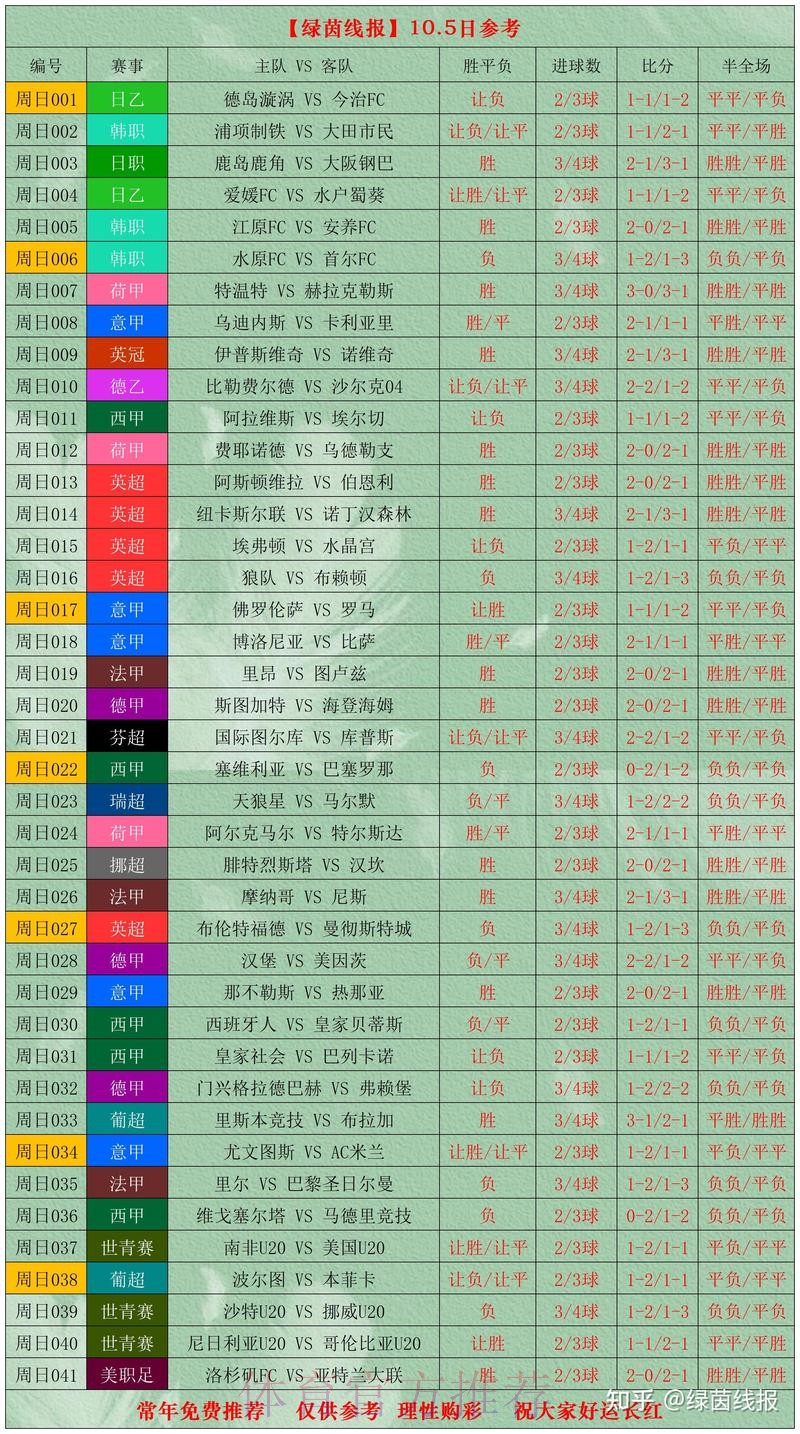 世界杯竞猜排行最新网址