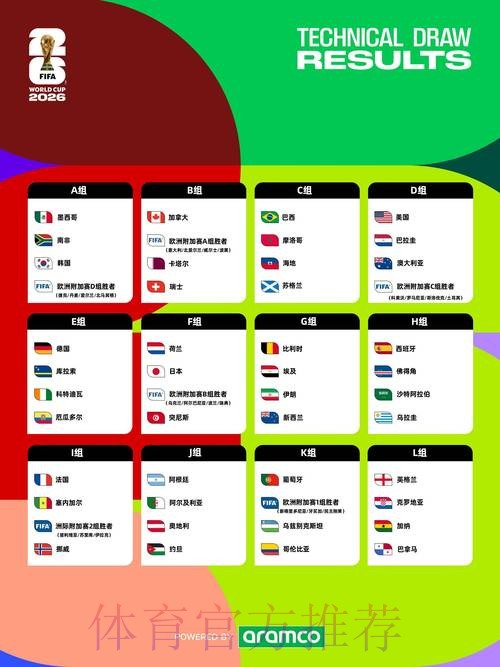 2026世界杯外围最新最佳